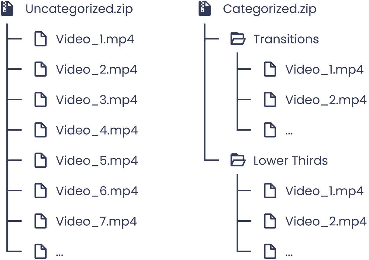 Multi-clip_Folder_Structure.jpg